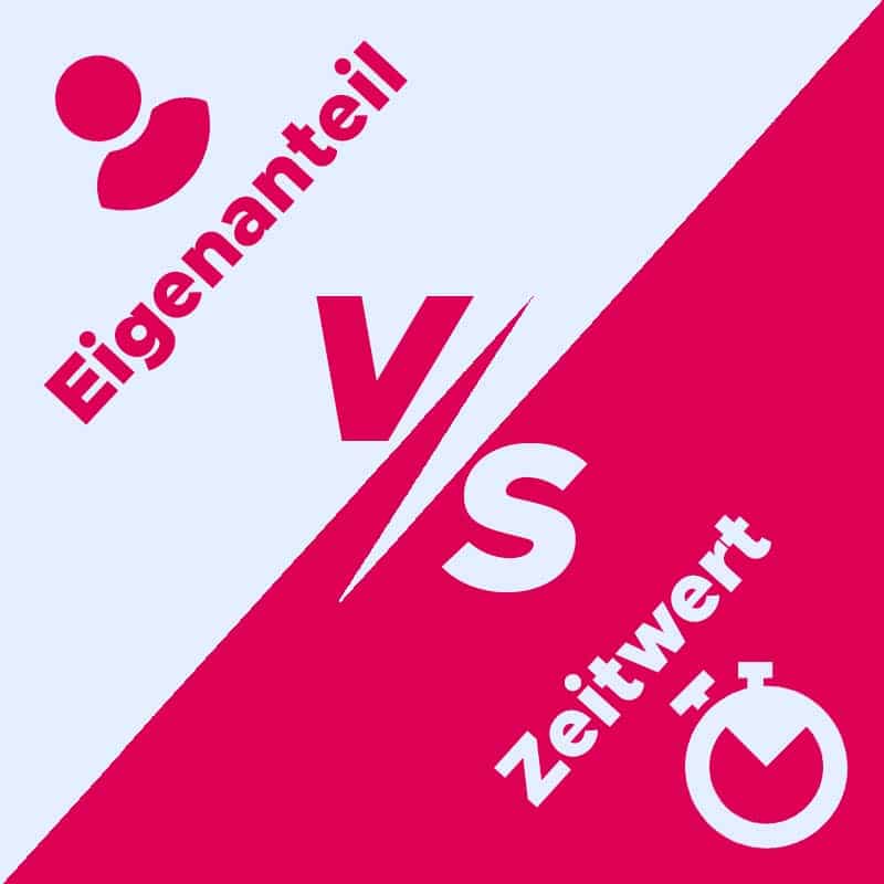 Bild: Eigenanteil vs. Zeitwert