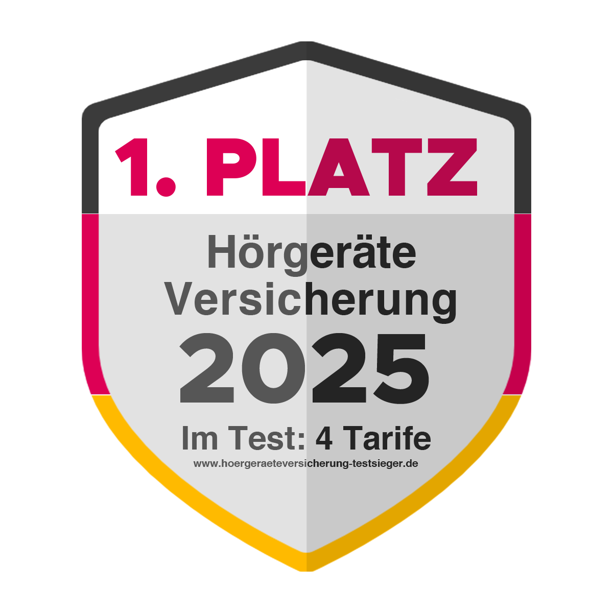 Hörgeräteversicherung 2025